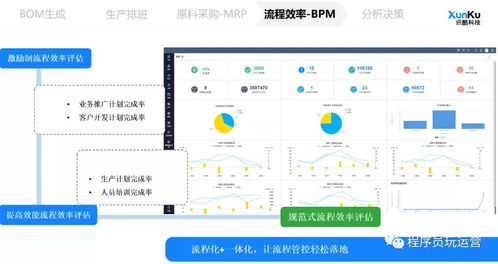 企搭搭助力制造業(yè)升級轉(zhuǎn)型,平臺(tái)是發(fā)展工業(yè)互聯(lián)網(wǎng)的核心