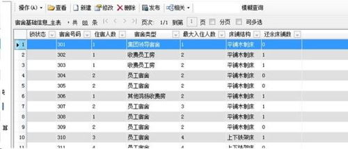 勤哲excel服務(wù)器自動生成oa辦公管理系統(tǒng)