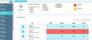 安科瑞幫您解讀海南省人民政府辦公廳關于印發海南省 十三五 消防事業發展規劃的通知