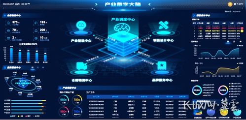 河北印發導向目錄 推進新一代信息技術與制造業深度融合