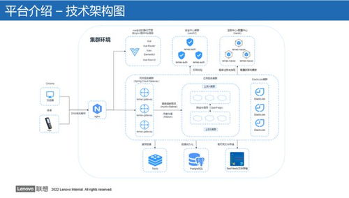沃太能源 mes系統建設引領智能制造新篇章