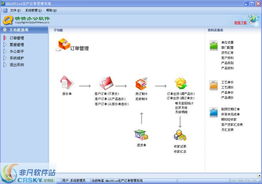qqoffice生產訂單管理系統界面預覽
