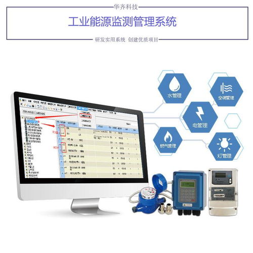 【工廠能源監測管理系統 華齊降耗節能解決方案】- 