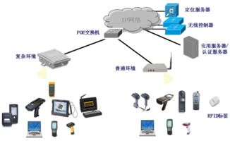 mes系統在電子工廠的發展程序如何