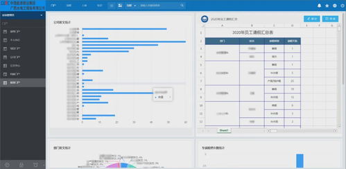 大型建筑企業(yè)如何借力泛微oa實(shí)現(xiàn)跨區(qū)域高效辦公