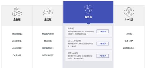 天生創(chuàng)想oa系統(tǒng) 不斷提高技術(shù)才能滿足不同企業(yè)的需求