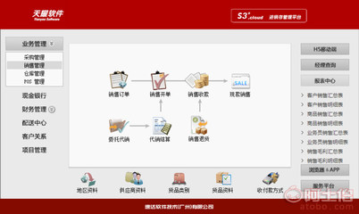 【速達進銷存財務辦公管理軟件云服務系統天耀S3+商業版單機網絡】 - 產品庫