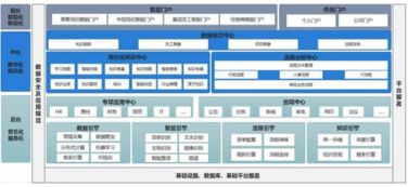 藍凌攜手融創 津融 中國鐵設,詮釋ai大數據時代oa新高度