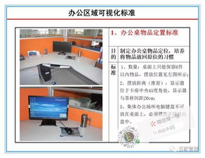 現場管理 工廠辦公區域現場可視化管理標準
