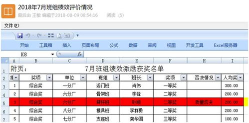 協同辦公系統使用小技巧 知識