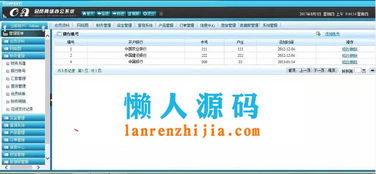 php直銷會員管理系統源碼 會員網絡辦公系統源碼