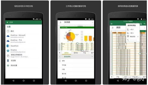 gdi作圖與系統不兼容 財務辦公軟件推薦,職場小白不迷茫